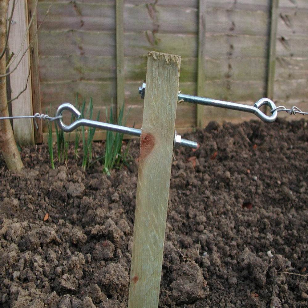 Straining Eye Bolt 150mm Zinc Plated - Pack of 4 - Evergreenery